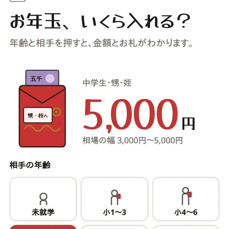 お年玉相場の結果の画面