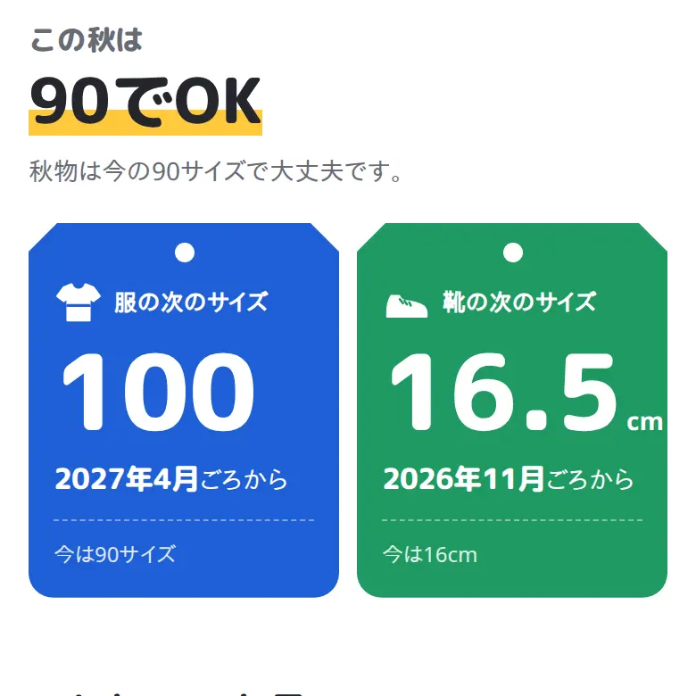 子ども服・靴のサイズアウト予測の結果の画面